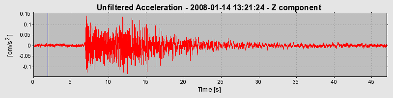 Plot-20160725-8962-164o6rd-0