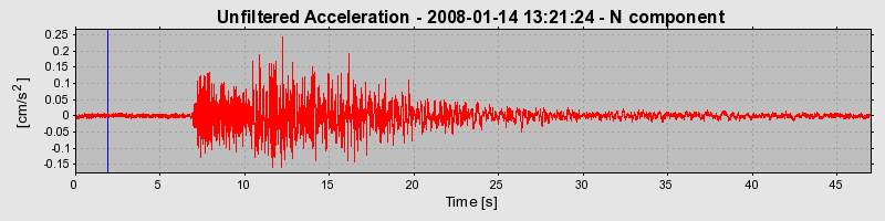 Plot-20160725-8962-q8qfe7-0