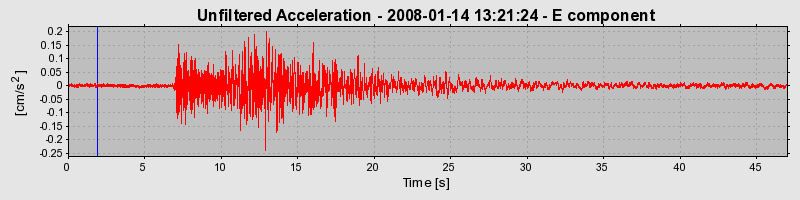 Plot-20160725-8962-1gfrev8-0