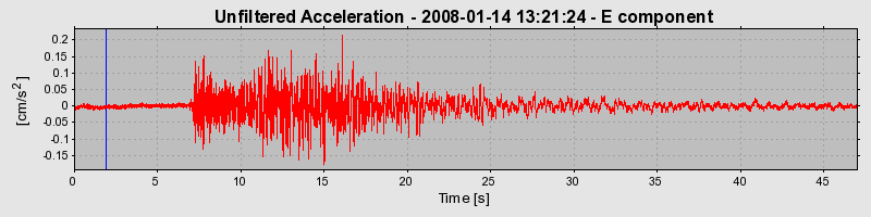 Plot-20160725-8962-q6zfq-0