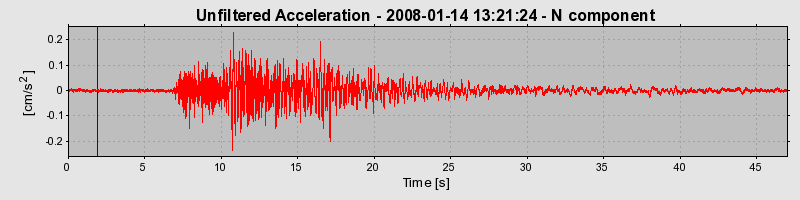 Plot-20160725-8962-13dnwdt-0