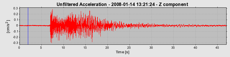 Plot-20160725-8962-6x0sil-0