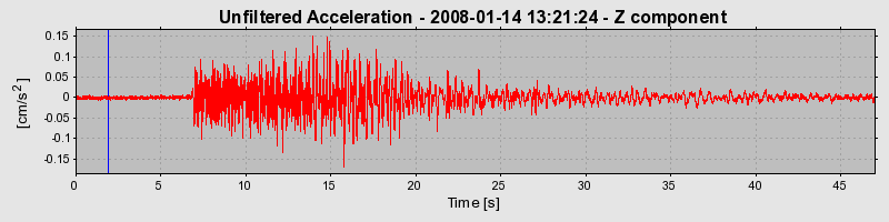 Plot-20160725-8962-19lnqeq-0