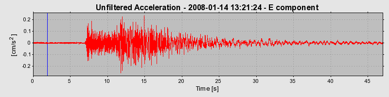 Plot-20160725-8962-16650f1-0