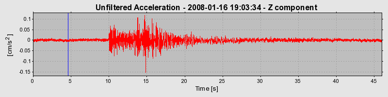 Plot-20160725-8962-1ibgku3-0