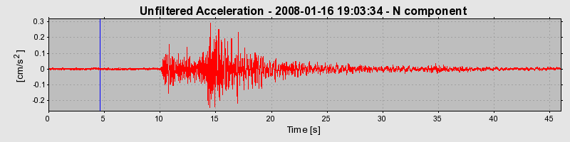 Plot-20160725-8962-1qurvvd-0