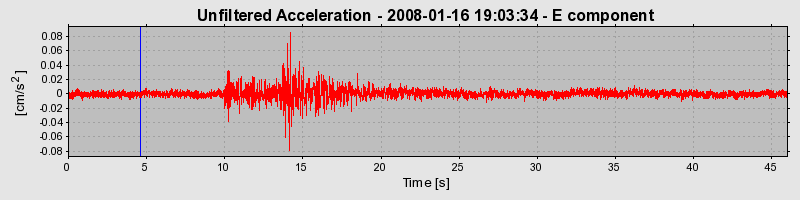 Plot-20160725-8962-19lxaib-0