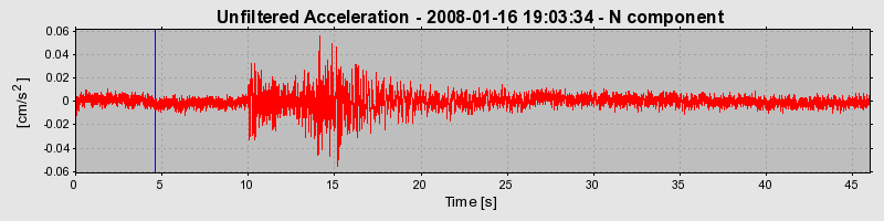 Plot-20160725-8962-14u0bzf-0