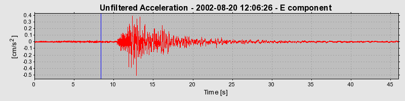 Plot-20160712-1578-14qntfr-0