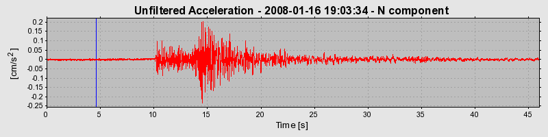 Plot-20160725-8962-1qteggw-0