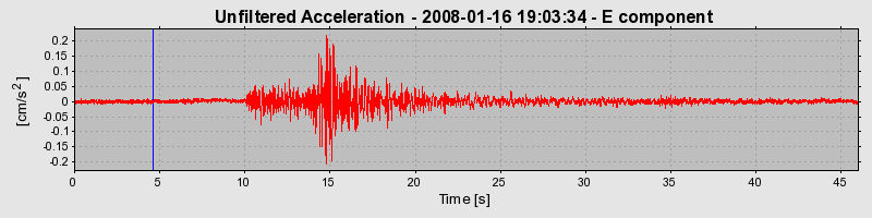 Plot-20160725-8962-1bgbcio-0