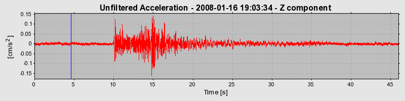 Plot-20160725-8962-v605ml-0