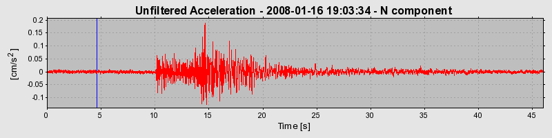 Plot-20160725-8962-14e6a4c-0