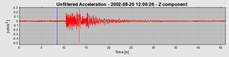 Plot-20160712-1578-wp5or4-0