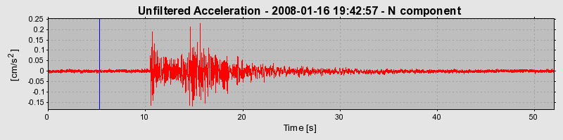 Plot-20160725-8962-1uegugc-0