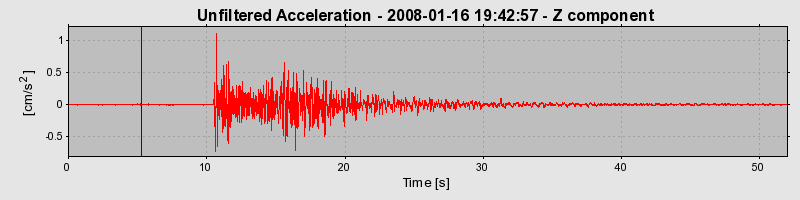 Plot-20160725-8962-1gndanv-0