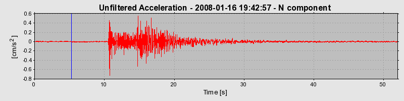 Plot-20160725-8962-125o0g-0
