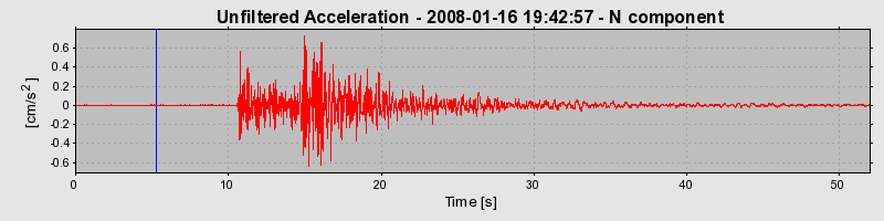 Plot-20160725-8962-11d8v7j-0