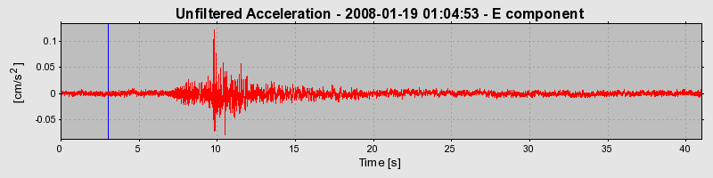 Plot-20160725-8962-1xp0k7b-0