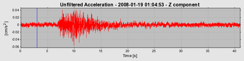 Plot-20160725-8962-12dzm65-0