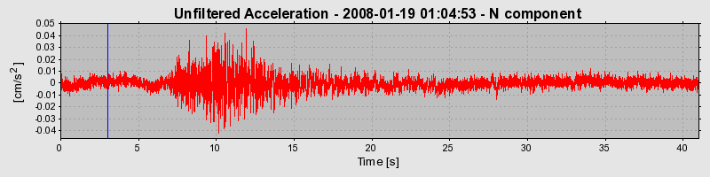 Plot-20160725-8962-1kgekp8-0