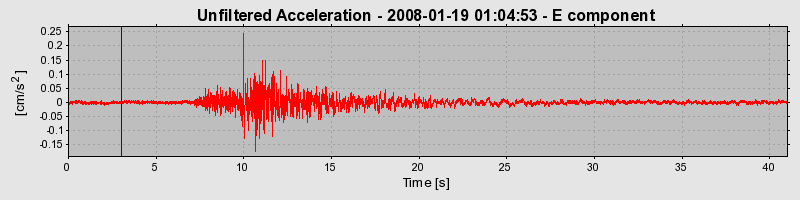 Plot-20160725-8962-1h19mnn-0