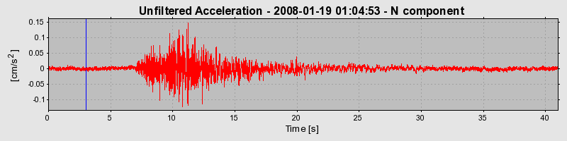 Plot-20160725-8962-1ibbnep-0