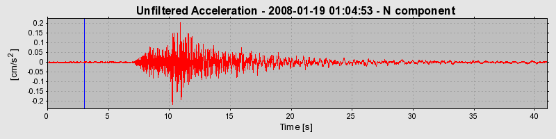 Plot-20160725-8962-1vmippz-0