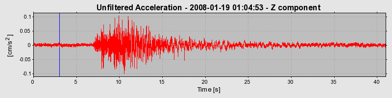 Plot-20160725-8962-ayyhas-0