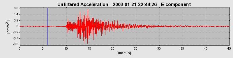 Plot-20160725-8962-533v3n-0