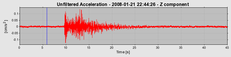 Plot-20160725-8962-lrmmti-0