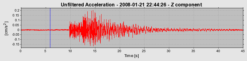 Plot-20160725-8962-dck4sv-0