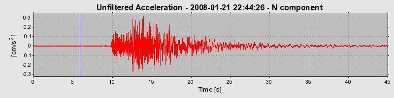 Plot-20160725-8962-1xxs65n-0