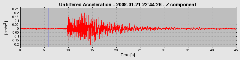 Plot-20160725-8962-bm6coa-0