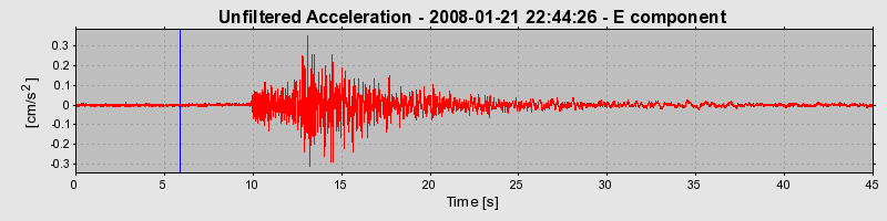 Plot-20160725-8962-460a0e-0