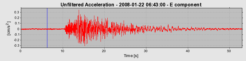 Plot-20160725-8962-17zo9o7-0