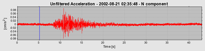 Plot-20160712-1578-1e2bybq-0