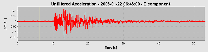 Plot-20160725-8962-w8nf4d-0