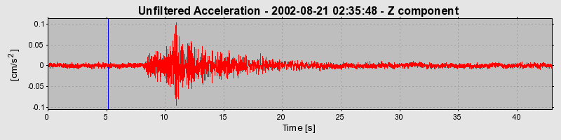 Plot-20160712-1578-1jmovn5-0