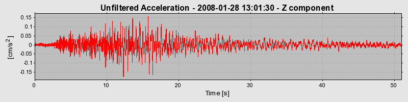 Plot-20160725-8962-whz9pd-0