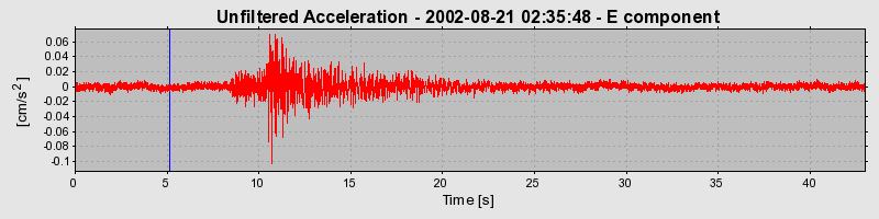 Plot-20160712-1578-ip1pvf-0