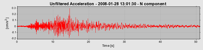 Plot-20160725-8962-1kp51g9-0