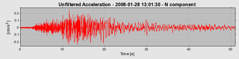 Plot-20160725-8962-1lj7ozt-0