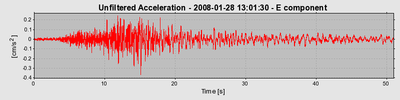 Plot-20160725-8962-1uap3m3-0