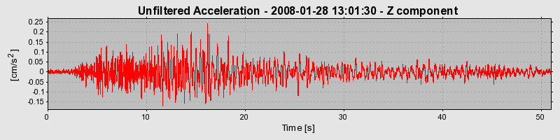 Plot-20160725-8962-14vjrix-0