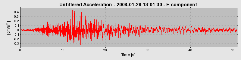 Plot-20160725-8962-1ykoes9-0