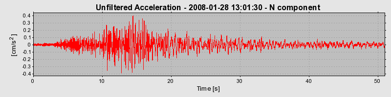 Plot-20160725-8962-a7t4f4-0