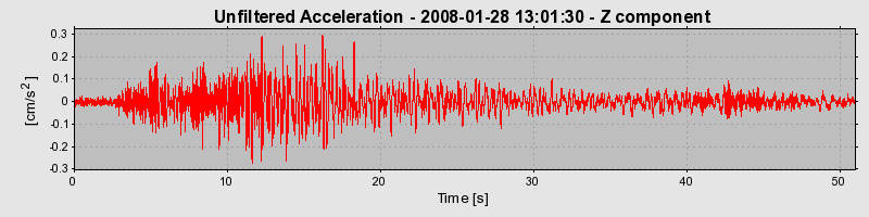 Plot-20160725-8962-fdedba-0