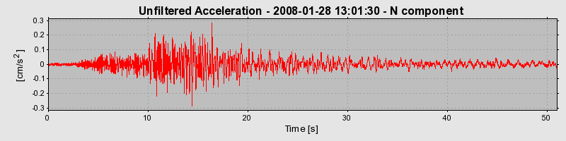 Plot-20160725-8962-h2qhud-0