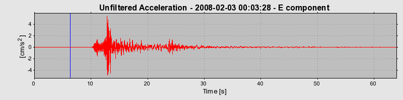 Plot-20160725-8962-p5bqqk-0